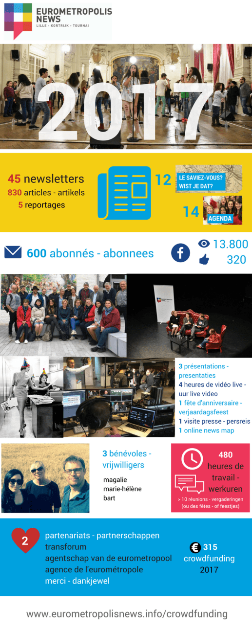 infographic eurometropolis news 2017 (1).png
